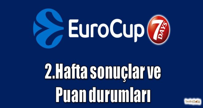 Eurocup 2.hafta sonuçlar ve puan durumları