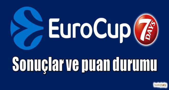 Eurocup 5.hafta sonuçlar ve puan durumları
