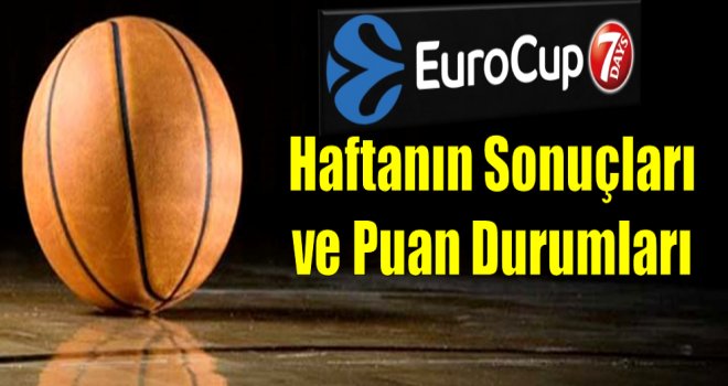 Eurocup 7 Days haftanın sonuçları ve puan durumları