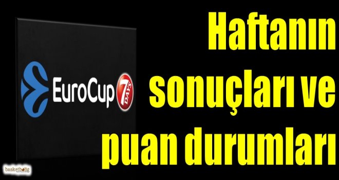 Eurocup 7 Days ikinci haftanın sonuçları ve puan durumları
