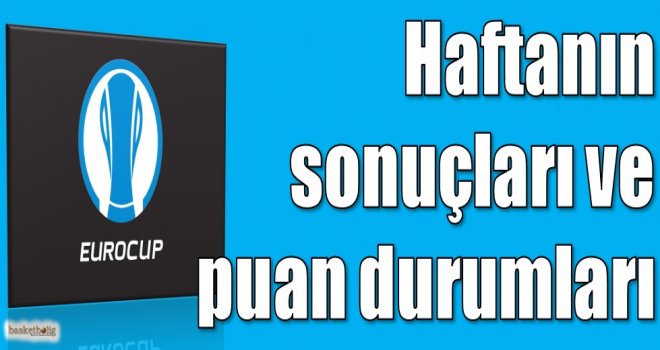Eurocup 7.hafta sonuçlar ve puan durumları
