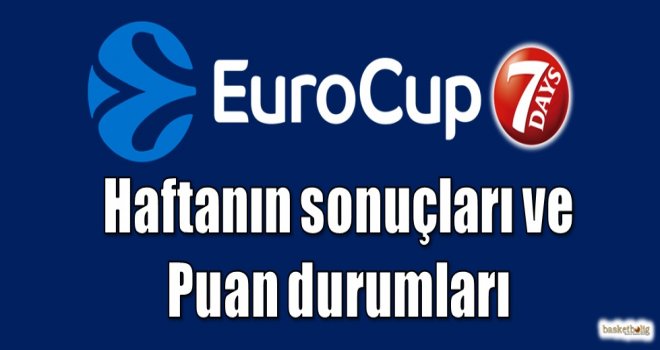 Eurocup 7.hafta sonuçlar ve puan durumları
