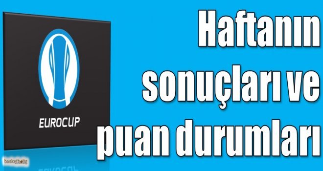 Eurocup 8.hafta sonuçlar ve puan durumları