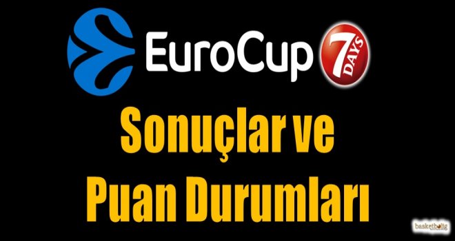 Eurocup ilk hafta sonuçlar ve puan durumları