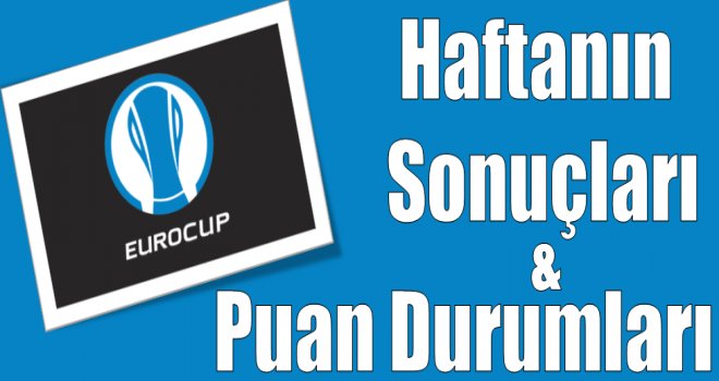 Eurocup Son32'de Haftanın Sonuçları ve Puan Durumları
