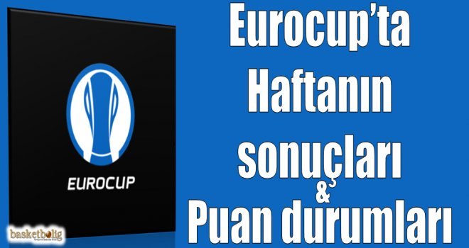 Eurocup'ta haftanın sonuçları...