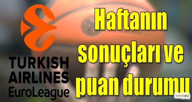 Euroleague 1.haftanın sonuçları ve puan durumu