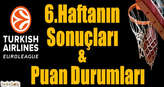 Euroleague 6.hafta sonuçlar ve puan durumu