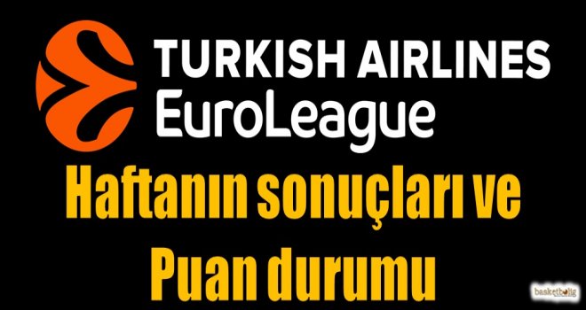Euroleague 7.hafta sonuçlar ve puan durumu