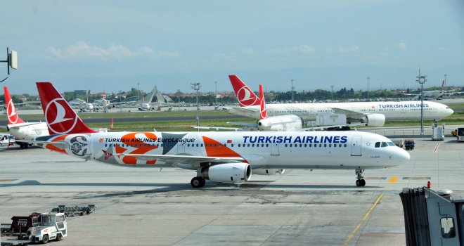 Euroleague Bilet Alımı 