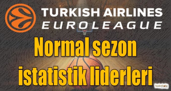 Euroleague normal sezon istatistik liderleri