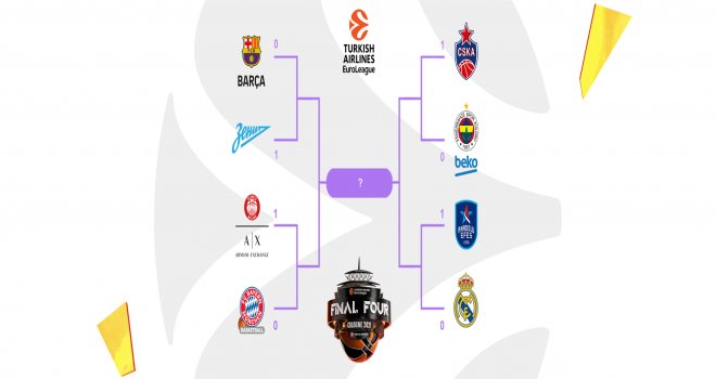 Euroleague Play-Off  2. maç programı