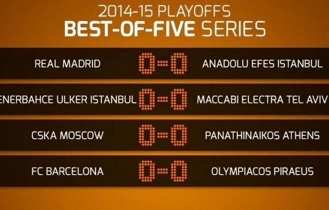 Euroleague Play-Off eşleşmeleri