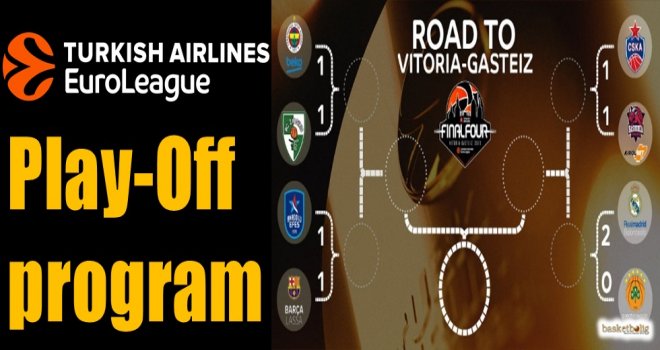 Euroleague Play-Off program