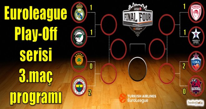 Euroleague Play-Off serisi 3.maç programı