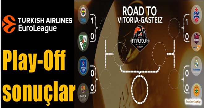 Euroleague Play-Off sonuçlar