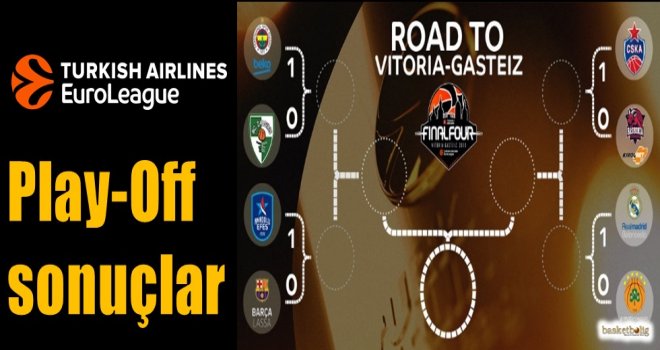 Euroleague Play-Off sonuçlar