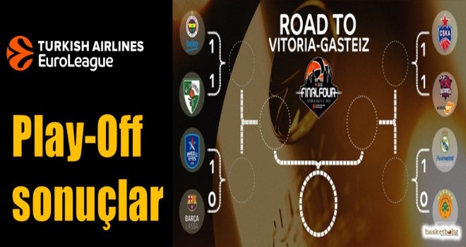 Euroleague Play-Off sonuçlar