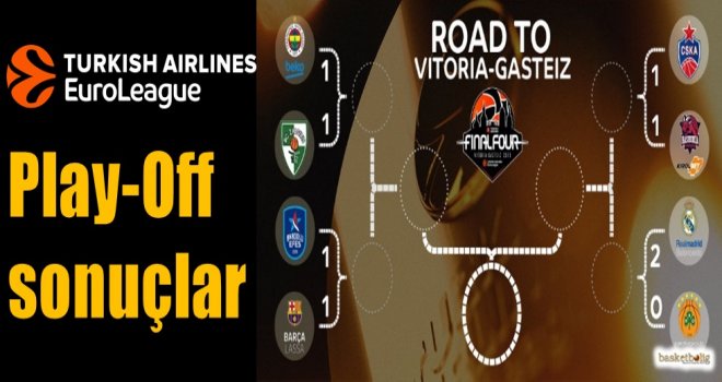 Euroleague Play-Off sonuçlar