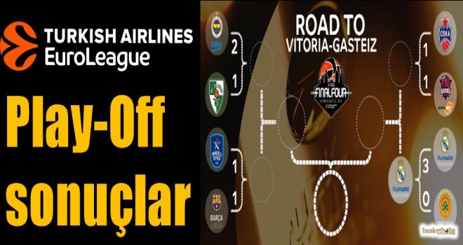 Euroleague Play-Off sonuçlar