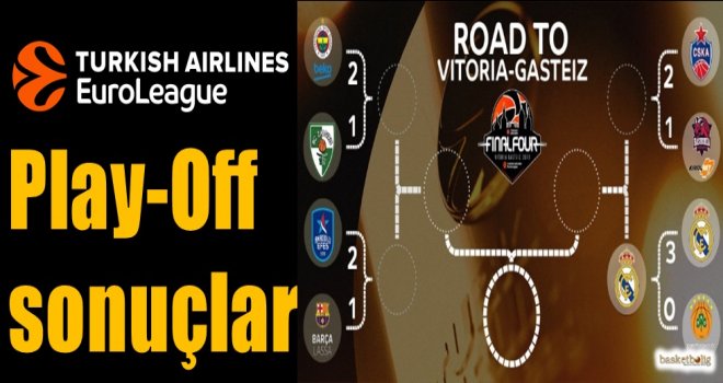Euroleague Play-Off sonuçlar