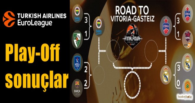 Euroleague Play-Off sonuçlar