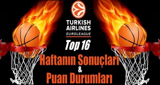 Euroleague Top16 2.hafta sonuçlar ve puan durumları