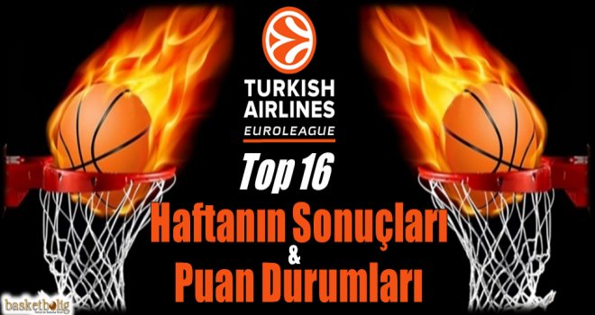 Euroleague Top16 3.haftanın Sonuçları ve Puan Durumları