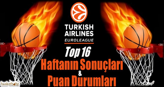 Euroleague Top16 4.haftanın Sonuçları ve Puan Durumları 