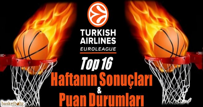 Euroleague Top16 5.haftanın Sonuçları ve Puan Durumları