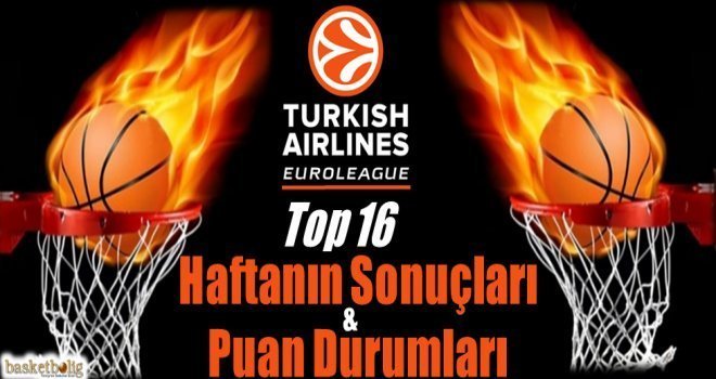 Euroleague Top16 8.haftanın sonuçları ve puan durumları