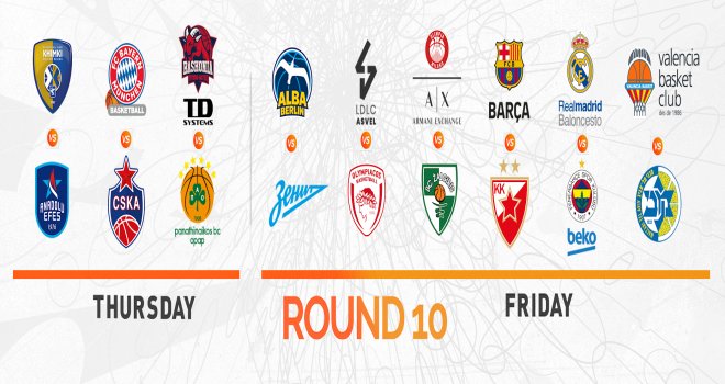 Euroleague'de 10.hafta heyecanı