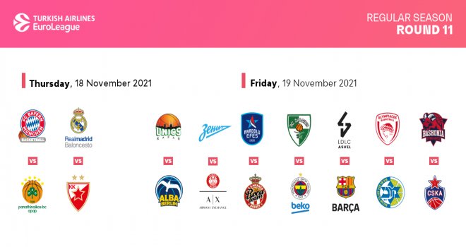 Euroleague'de 11.hafta heyecanı