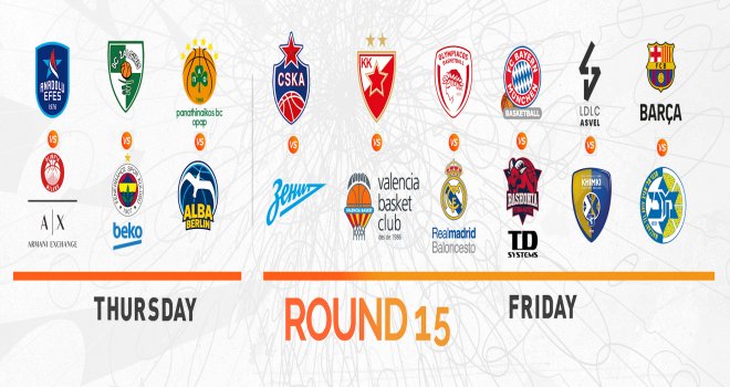 Euroleague'de 15.hafta heyecanı