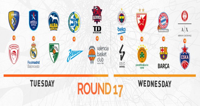 Euroleague'de 17.hafta heyecanı 