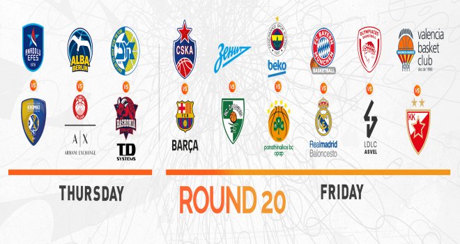 Euroleague'de 20.hafta heyecanı