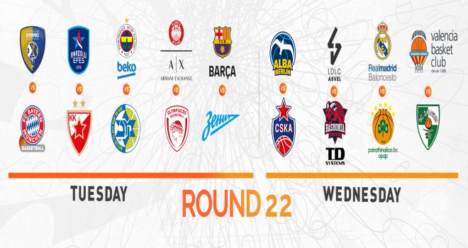 Euroleague'de 22.hafta heyecanı