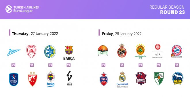 Euroleague'de 23.hafta heyecanı