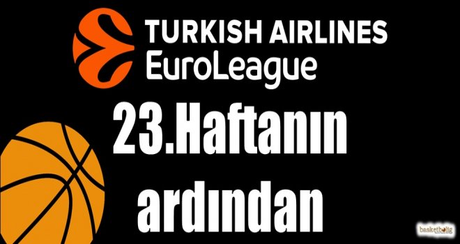 Euroleague'de 23.haftanın ardından