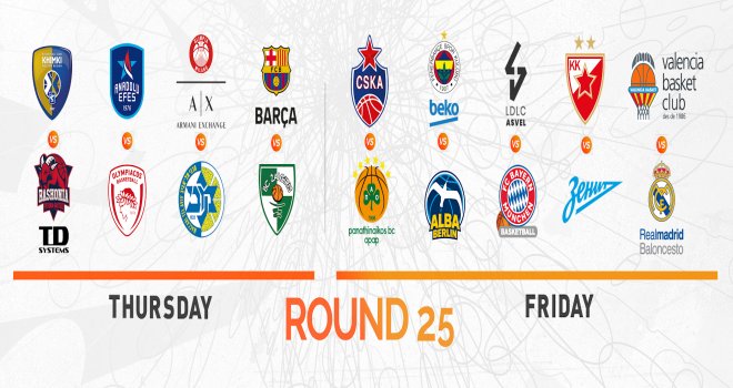 Euroleague'de 25.hafta heyecanı