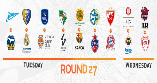 Euroleague'de 27.hafta heyecanı