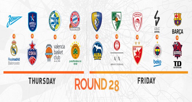 Euroleague'de 28.hafta heyecanı