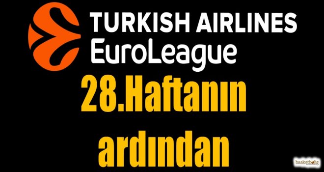 Euroleague'de 28.haftanın ardından