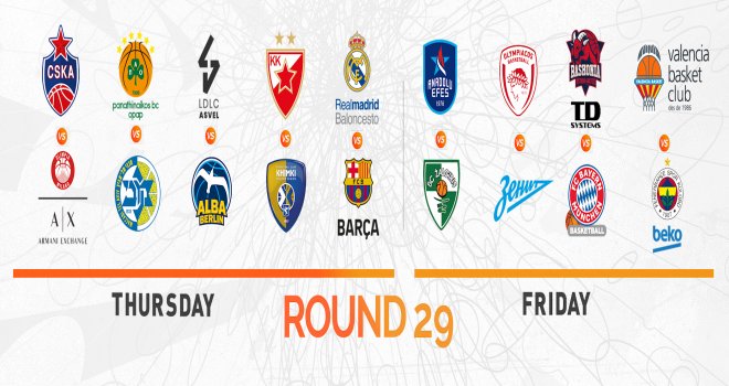 Euroleague'de 29.hafta heyecanı