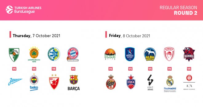 Euroleague'de 2.hafta heyecanı