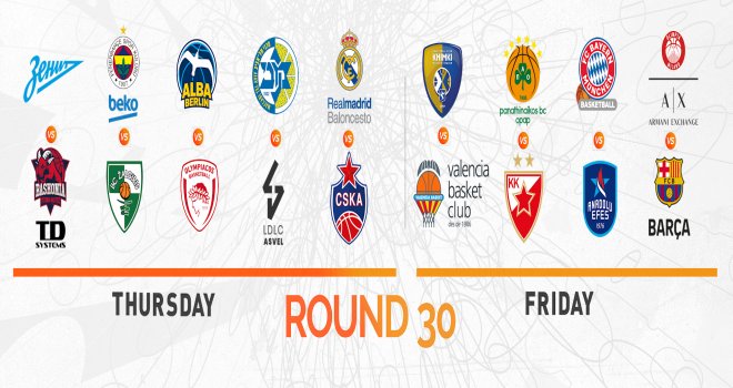 Euroleague'de 30.hafta heyecanı