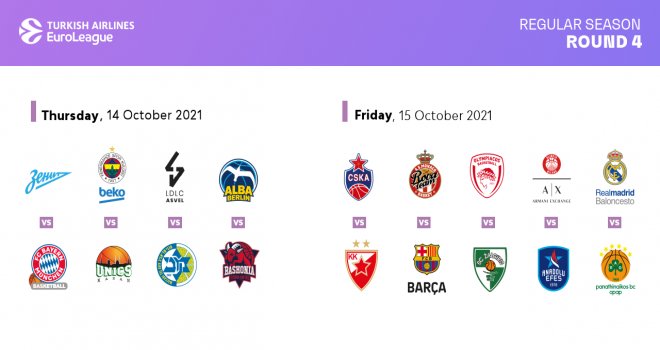 Euroleague'de 4.hafta heyecanı