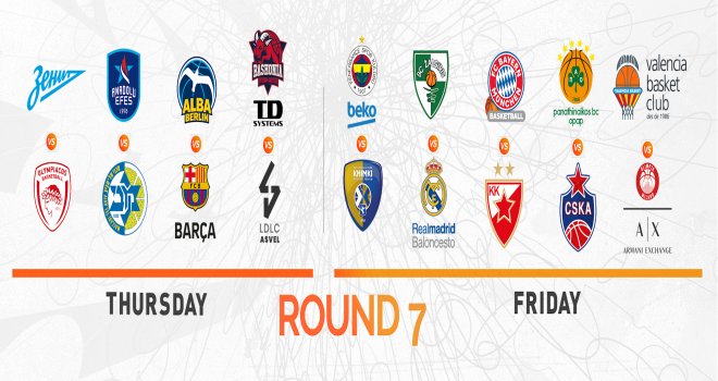 Euroleague'de 7.hafta heyecanı