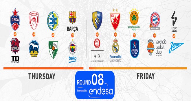 Euroleague'de 8.hafta heyecanı 