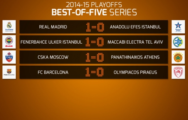 Euroleague'de Play-Off çeyrek final heyecanı